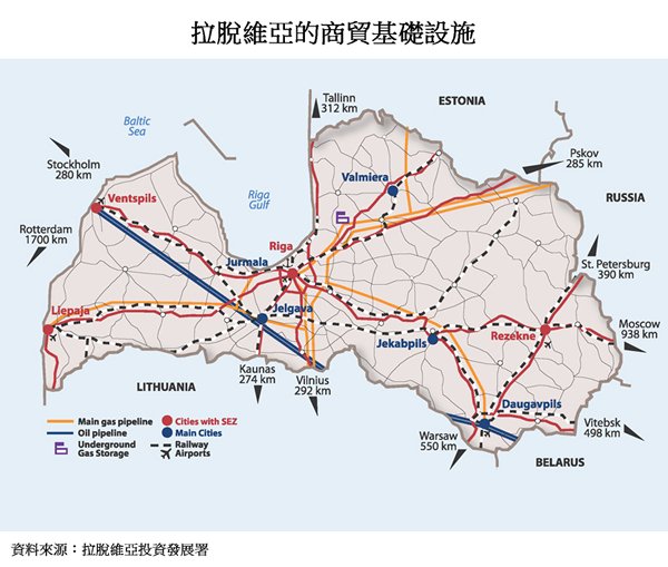 图片:拉脱维亚的商贸基础设施 图片:拉脱维亚的商贸基础设施