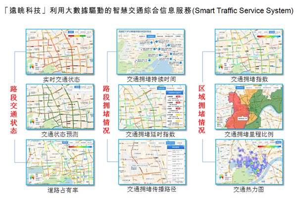 Picture: Smart Traffic Service System Powered by Yuantiao Tech’s Big Data Analytics