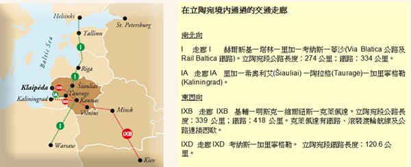 圖片:在立陶宛境內通過的交通走廊 圖片:在立陶宛境內通過的交通走廊