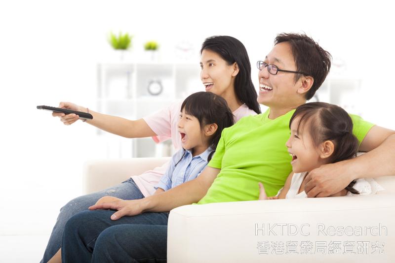 相片：中国消费者目前花在数码及传统媒体的时间相若。（二）