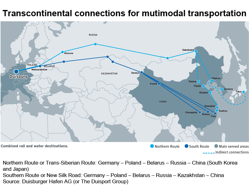 Picture: Transcontinental connections for mutimodal transportation