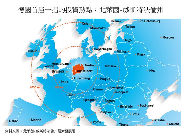 圖: 德國首屈一指的投資熱點：北萊茵-威斯特法倫州