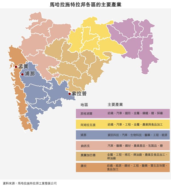 地圖: 馬哈拉施特拉邦各區的主要產業 地圖: 馬哈拉施特拉邦各區的主要產業