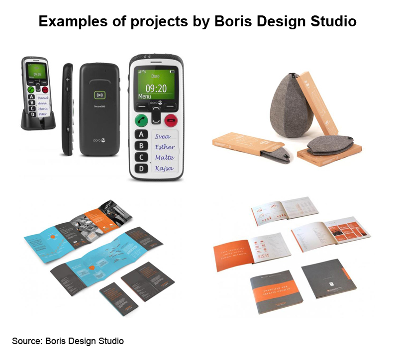 Photo: Examples of projects by Boris Design Studio