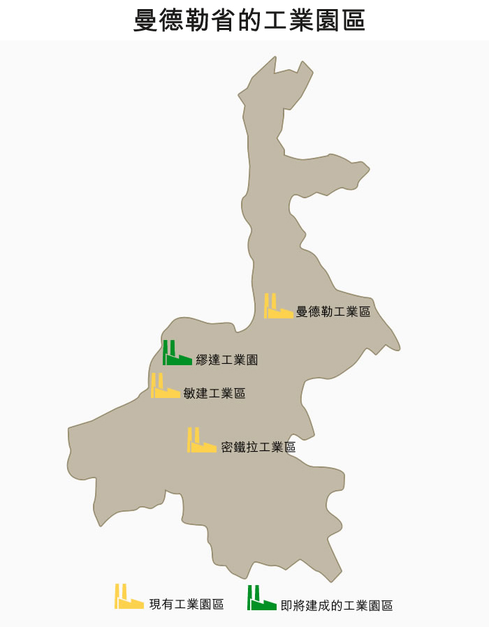 地图: 曼德勒省的工业园区