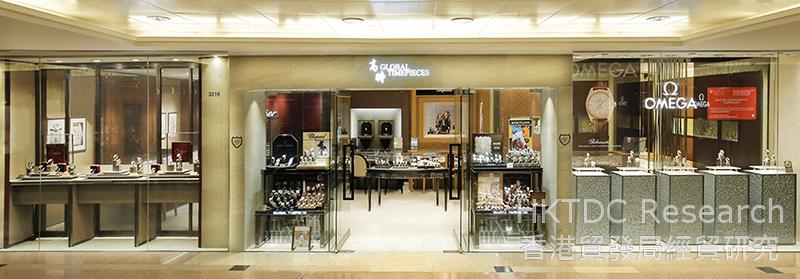 相片: 高時錶行位於尖沙咀海港城的店舖。