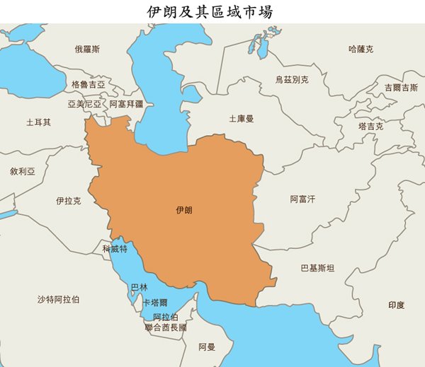 地圖: 伊朗及其區域市場