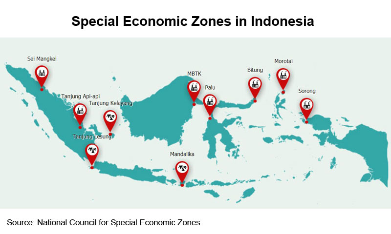 Picture: Special Economic Zones in Indonesia