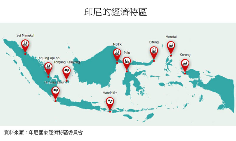 图:印尼的经济特区 图:印尼的经济特区