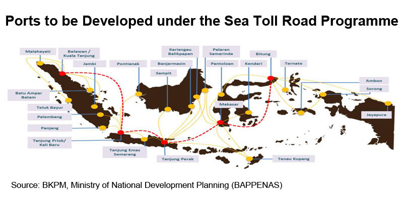 Picture: Ports to be developed under the Sea Toll Road programme