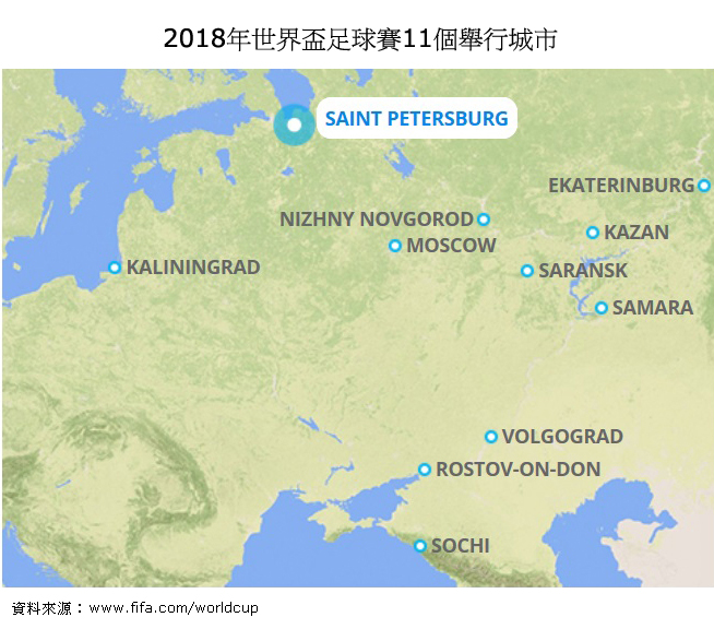 图:2018年世界杯足球赛11个举行城市 图:2018年世界杯足球赛11个举行城市