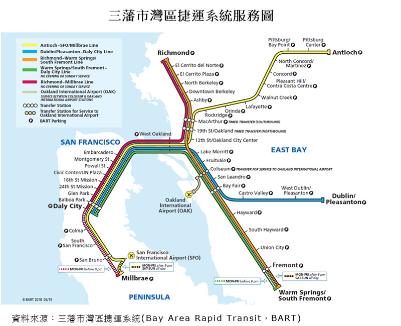 圖片:三藩市灣區捷運系統服務圖 圖片:三藩市灣區捷運系統服務圖
