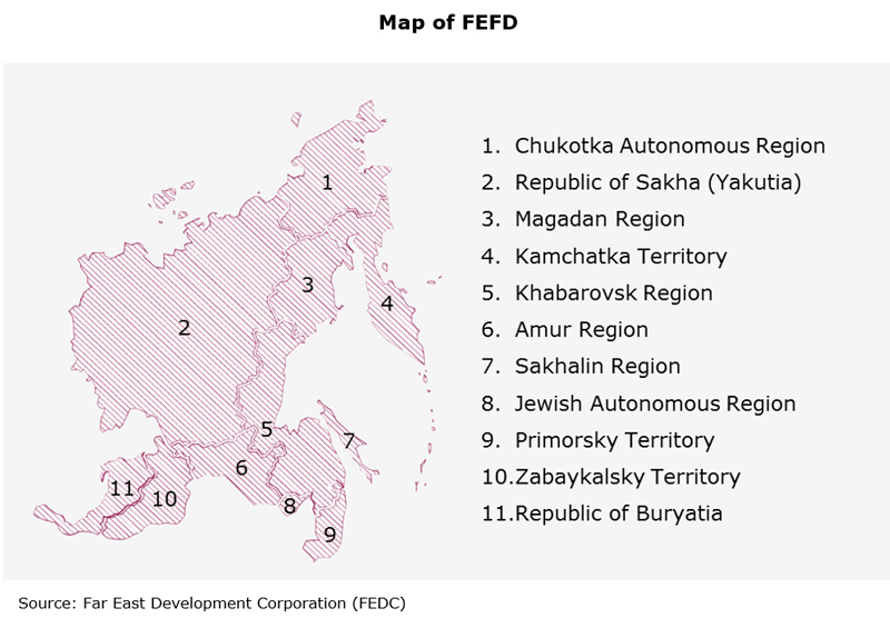 Picture: Map of FEFD