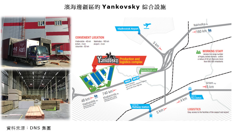 图片：滨海边疆区的Yankovsky综合设施