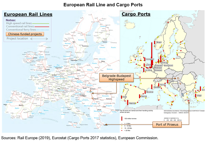Picture: European Rail Line and Cargo Ports