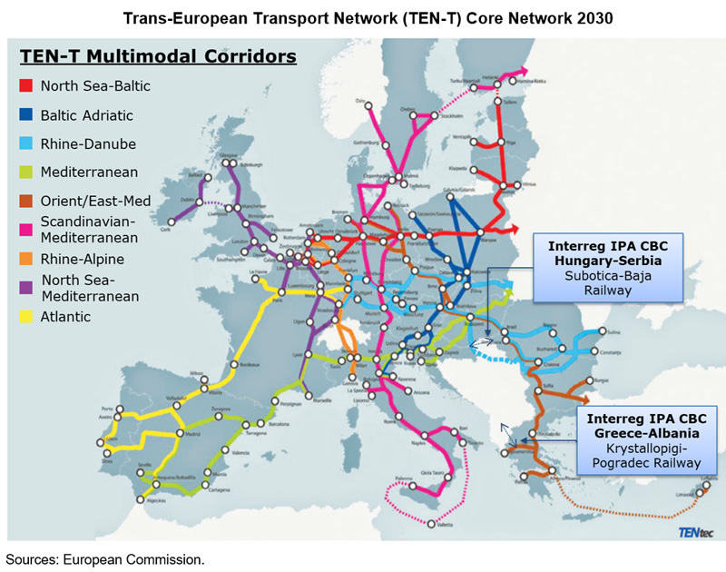 Picture: Trans-European Transport Network (TEN-T) Core Network 2030