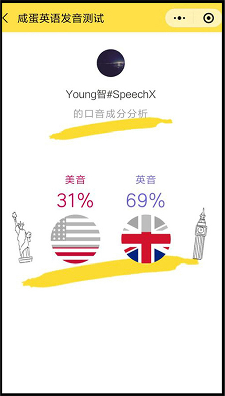 Photo: Pronunciation tests on XD Photo: Pronunciation tests on XD