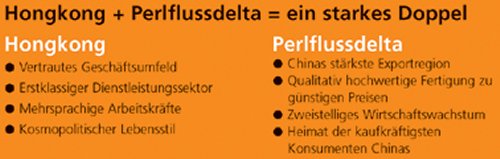 15_4_WillkommenimPerlflussdelta03 15_4_WillkommenimPerlflussdelta03