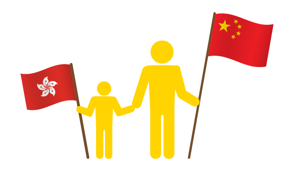 Proximity to and unique relationship with China, the 2nd world largest ad market