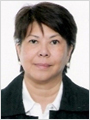 Ms Marilu Magsaysay Corpus Ms Marilu Magsaysay Corpus