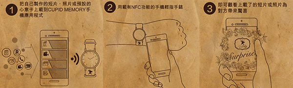 Cupid Memory智能手表 Cupid Memory智能手表