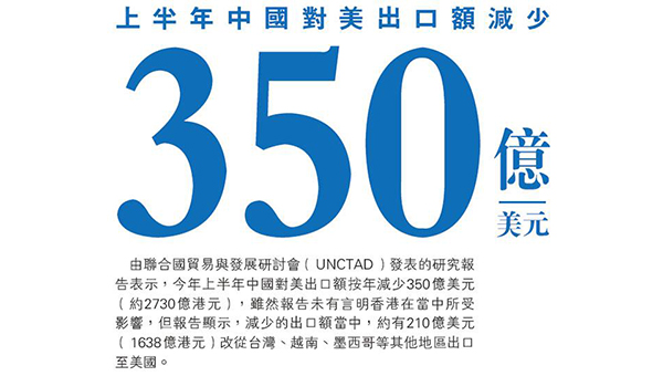 表一 表一