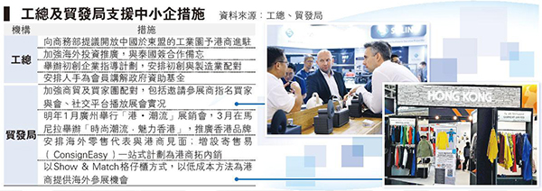表三 表三