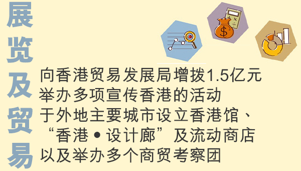 图一 图一