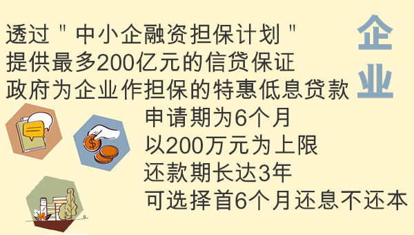 图四 图四