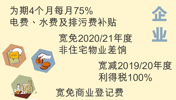 图五 图五