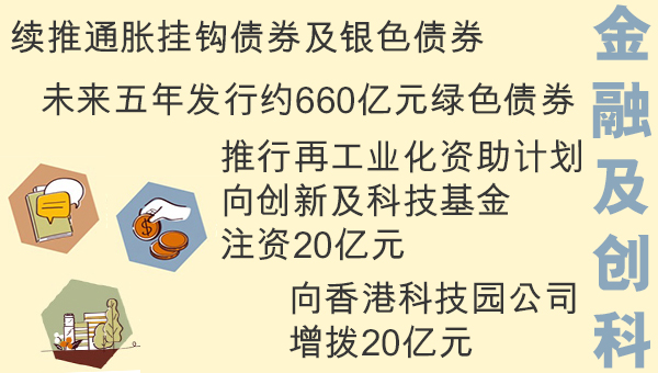图六 图六