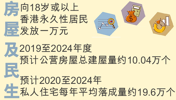 图七 图七