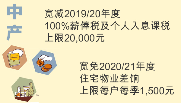 图八 图八