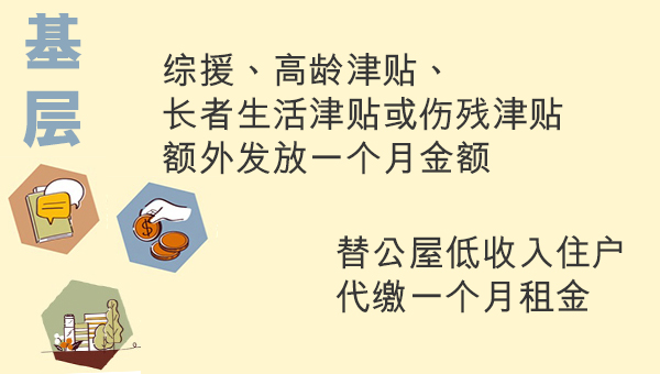 图九 图九