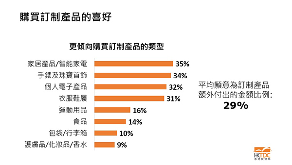 表八 表八