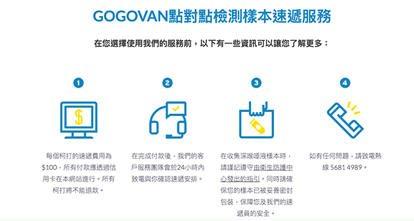 GOGOVAN GOGOVAN