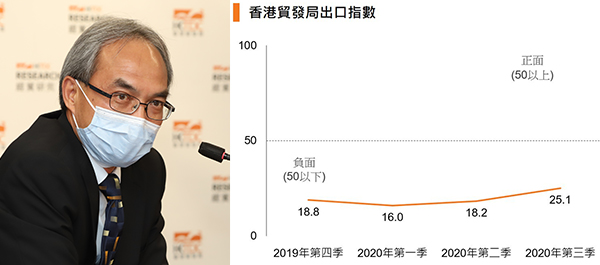 关家明 关家明