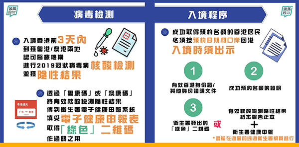 表 表