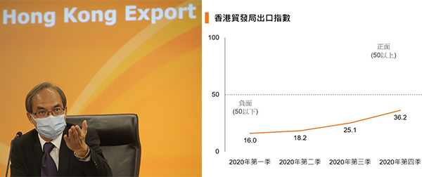 关家明 关家明