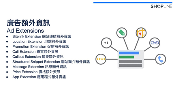 广告额外资讯 广告额外资讯