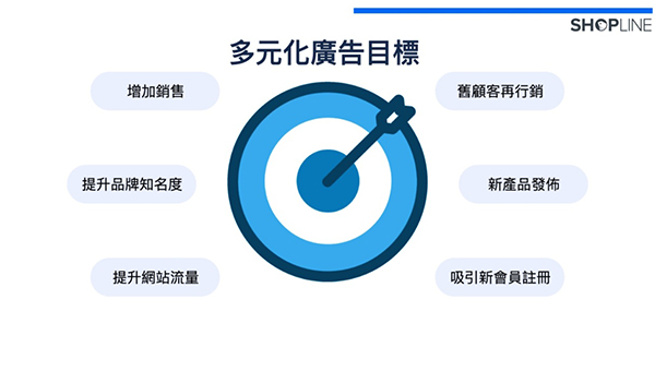 谷歌工具 谷歌工具