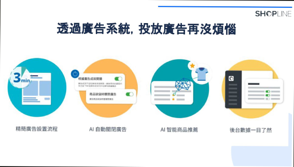 智慧廣告系統 智慧廣告系統