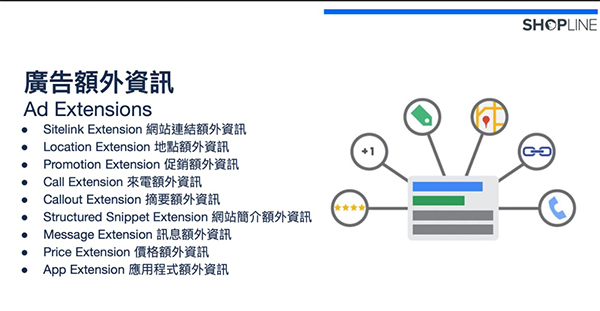 廣告額外資訊 廣告額外資訊