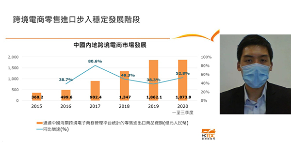 潘焯匡 潘焯匡