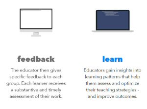 EdTech company Sense EdTech company Sense