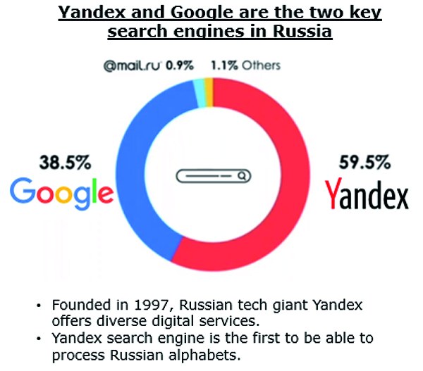 search engines search engines
