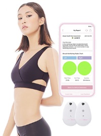 CareBra CareBra