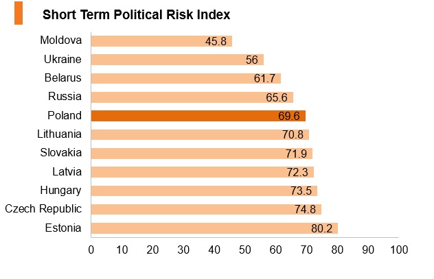 Dark Markets Poland Dark Markets Poland