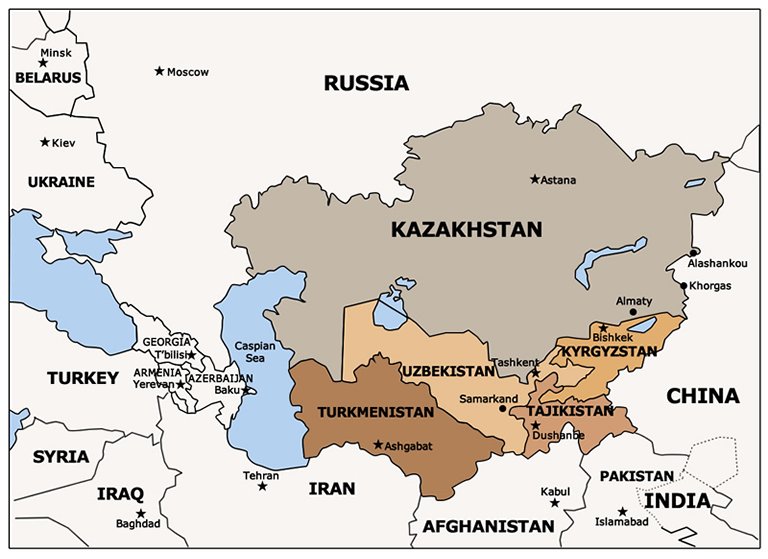 An Overview Of Central Asian Markets On The Silk Road